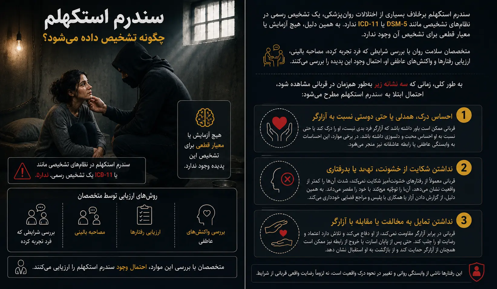 تشخیص اختلالات روان‌پزشکی