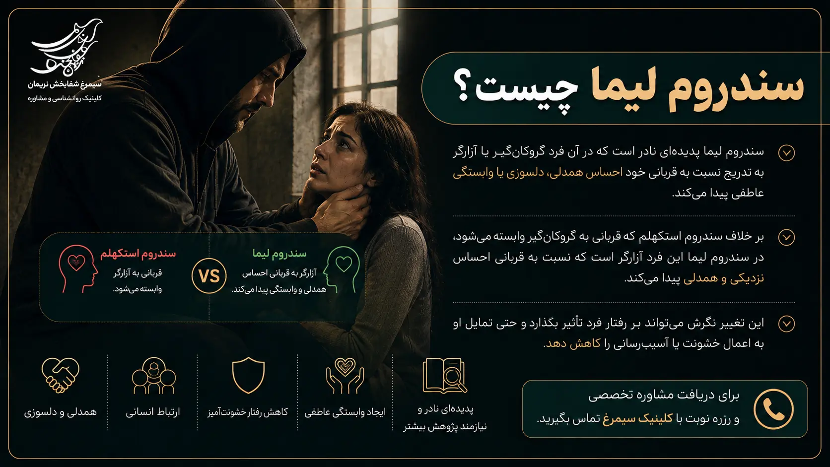 شکل‌گیری همدلی و وابستگی عاطفی گروگان‌گیر نسبت به قربانی در روان‌شناسی